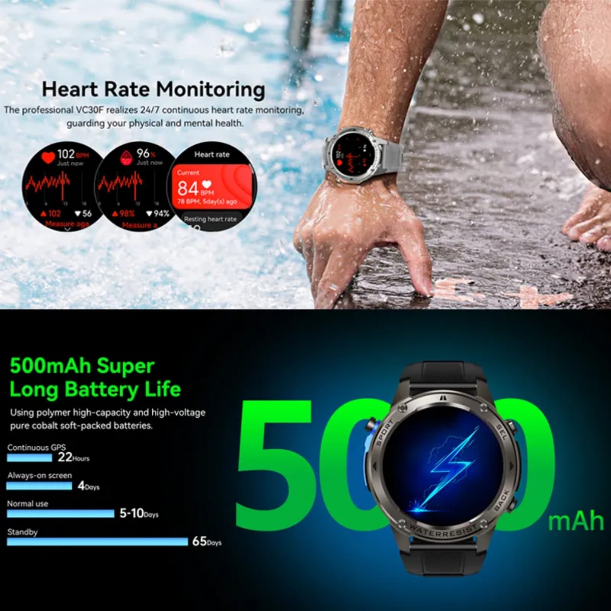 Montre connectée – Batterie Longue Durée, GPS Intégré, Résiste à 50 m de Profondeur